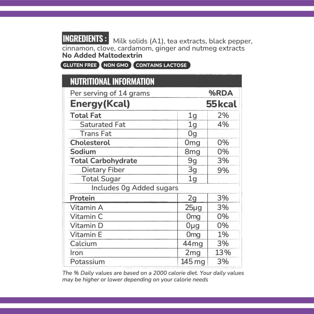 Instant Tea Premix Trial Pack - Unsweetened - Powdered