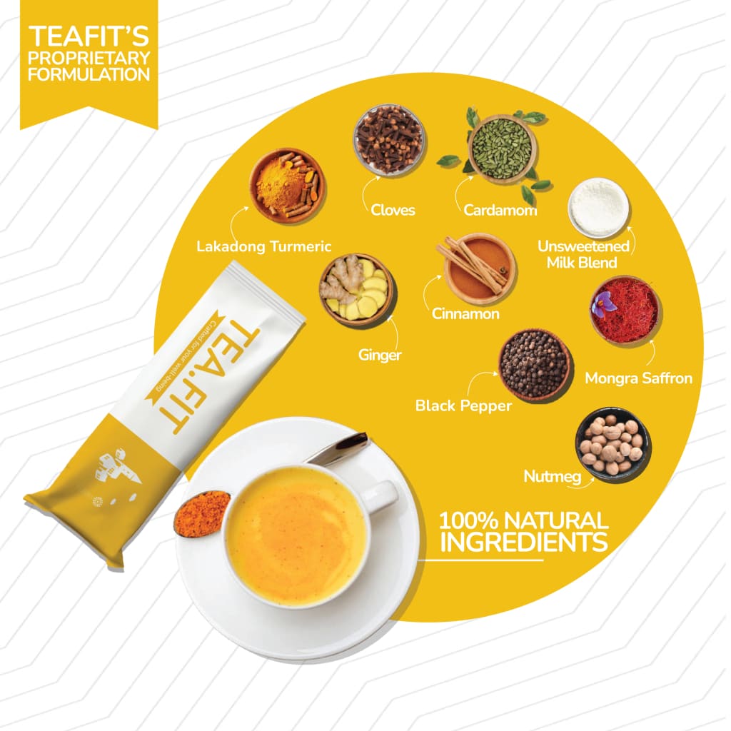 Instant Turmeric Latte Premix Unsweetened Powdered Beverage