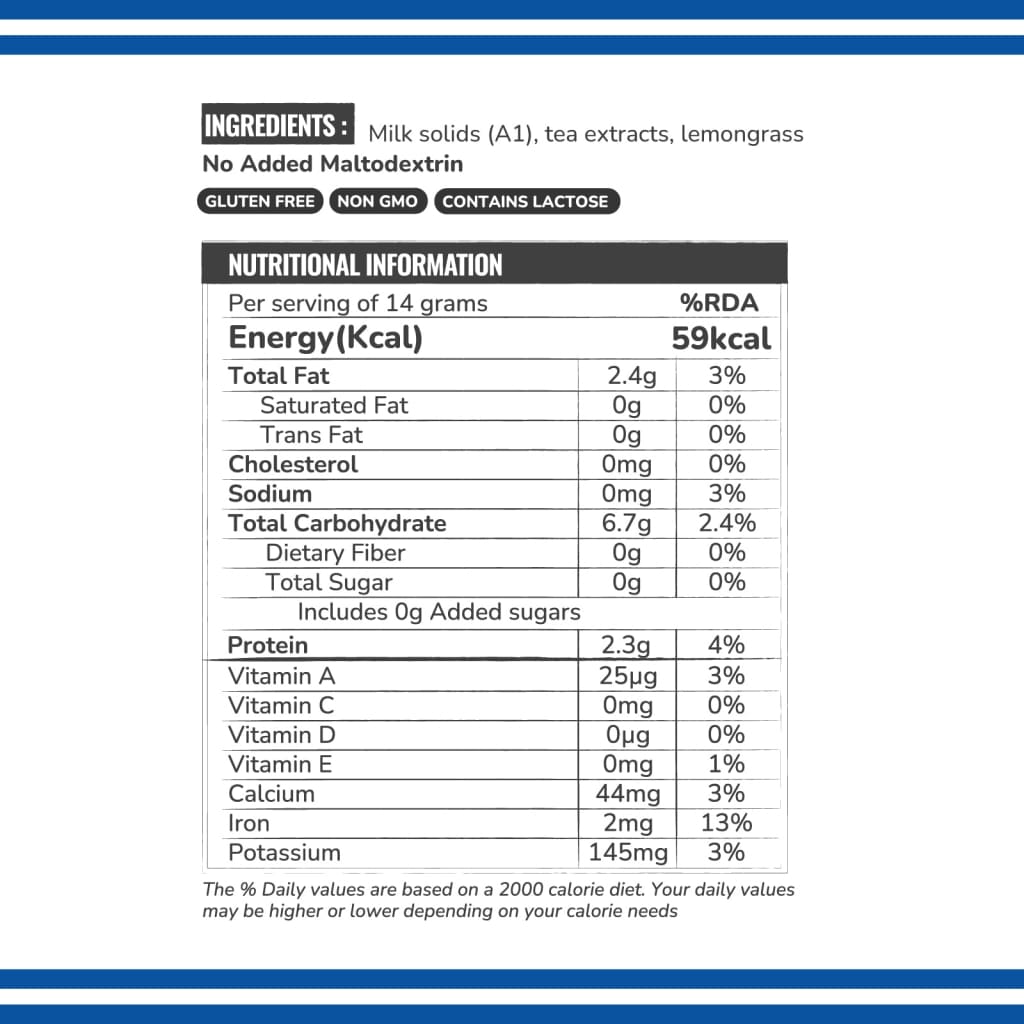 Lemongrass Tea Premix - Unsweetened - Powdered Beverage Mix