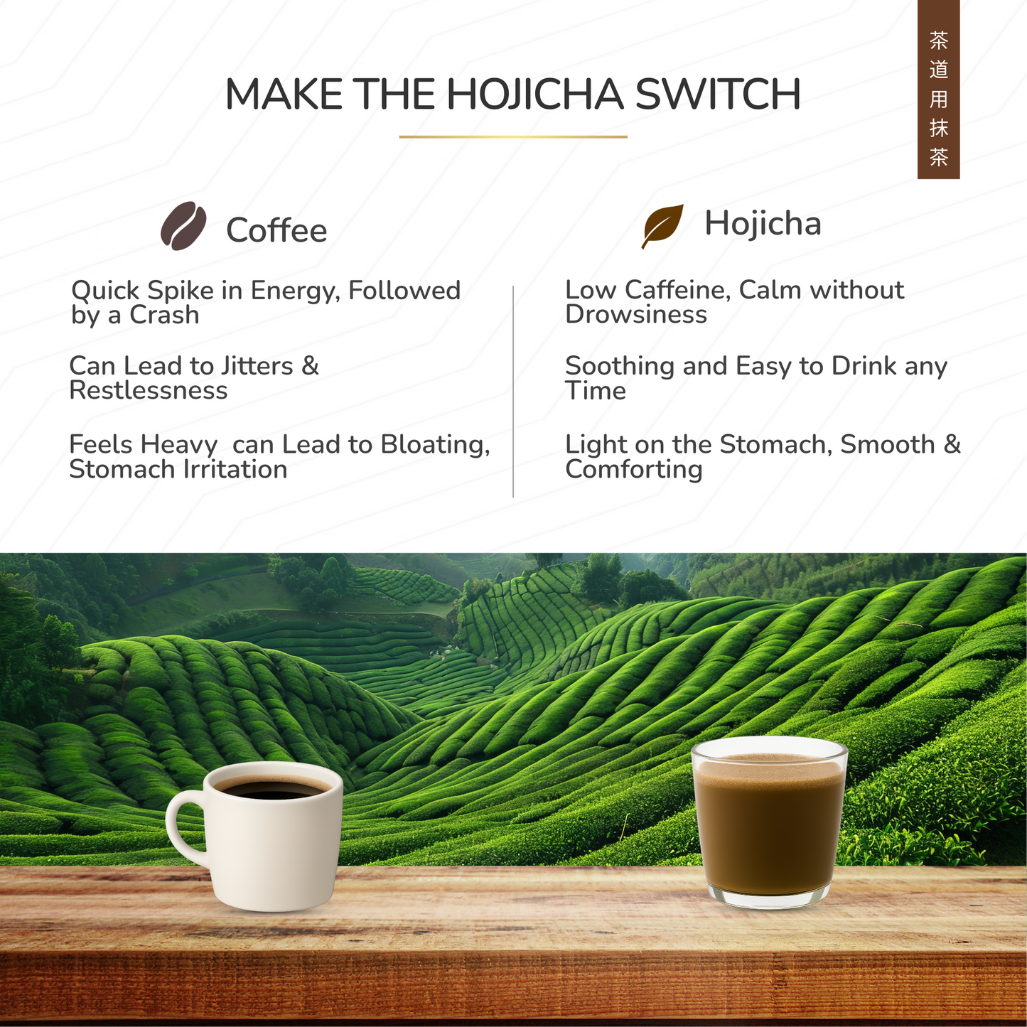Hojicha