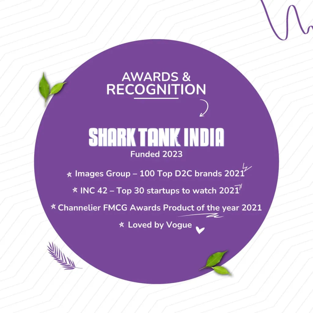 Tea Fit awards and recognition list including Shark Tank India, Images Group, INC 42, Channelier FMCG Award and Vogue