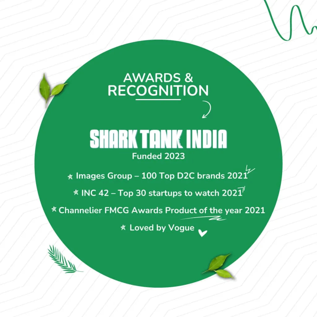 Tea Fit awards and recognition list including Shark Tank India, Images Group, INC 42, Vogue and Channeler FMCG Awards.