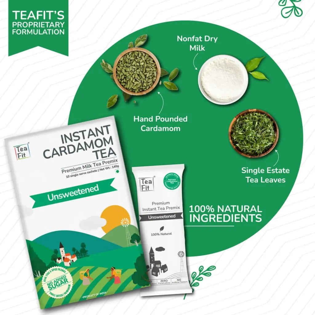Tea Fit Cardamom Tea sachet with product box beside raw ingredients including hand-pounded cardamom, nonfat dry milk, and single estate tea leaves