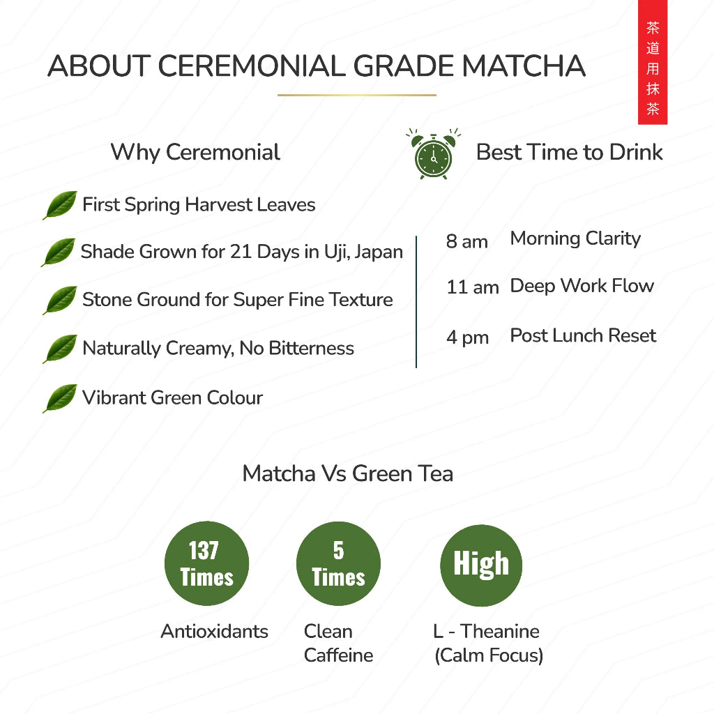 Matcha de cérémonie
