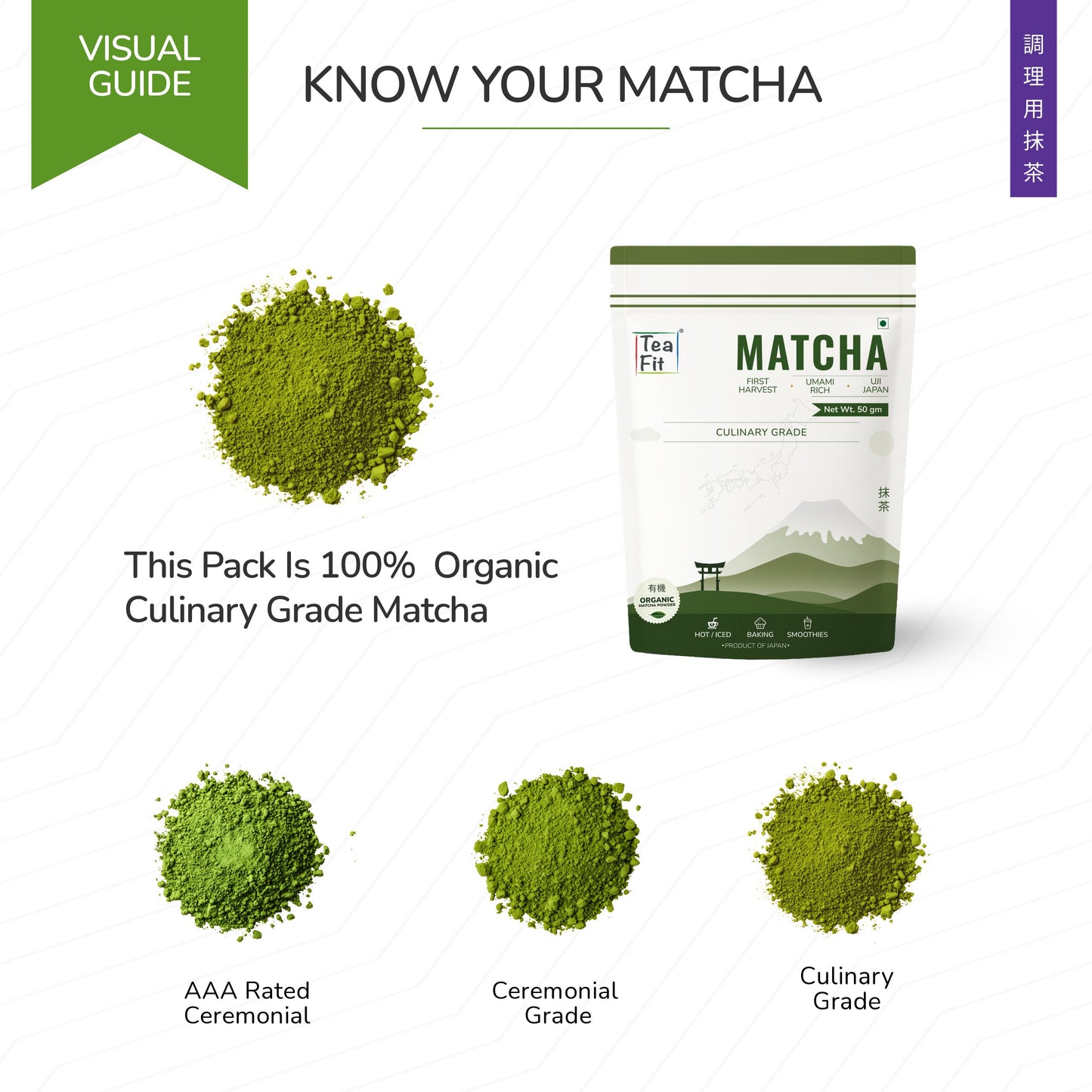 Culinary Matcha
