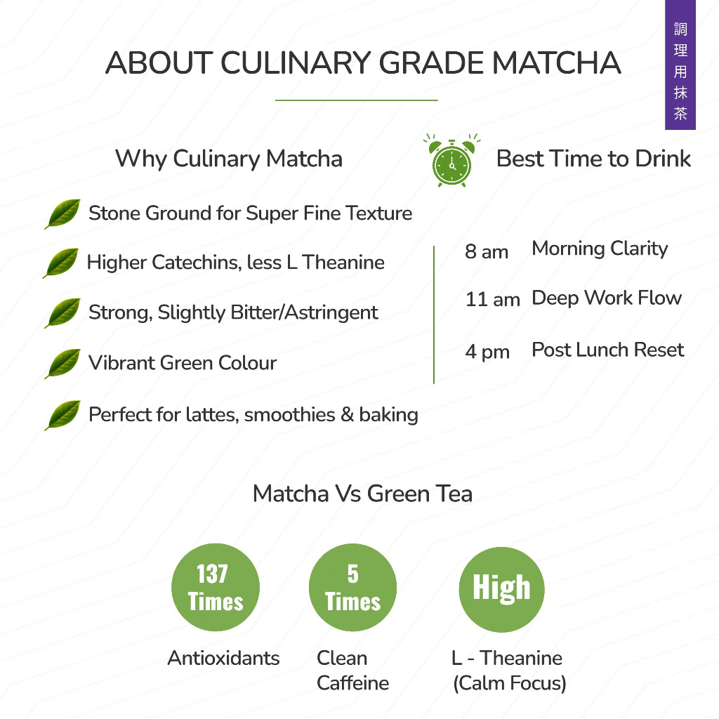 ABOUT CULINARY GRADE MATCHA' heading listing why-culinary points and best-time-to-drink times, with a Matcha vs Green Tea stats comparison below