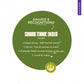Tea Fit awards and recognition list including Shark Tank India, Images Group, INC 42, and Vogue, on a green circular background