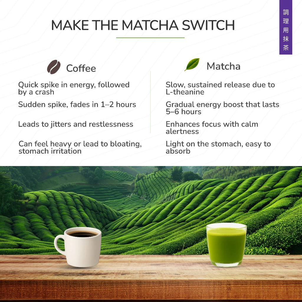 MAKE THE MATCHA SWITCH' heading comparing coffee and matcha side by side, with a coffee cup and a glass of matcha over a tea plantation background