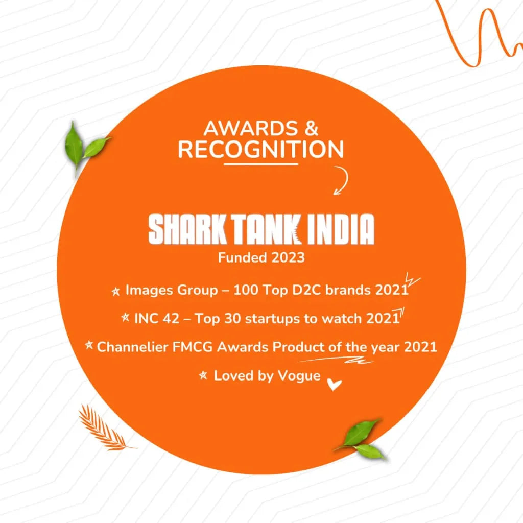 Tea Fit awards and recognition list including Shark Tank India, Images Group, INC 42,  Channeler FMCG Awards Product of the year 2021 and Vogue