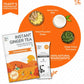 Tea Fit Ginger Tea sachet with product box beside raw ingredients including hand-pounded ginger, nonfat dry milk, and single estate tea leaves