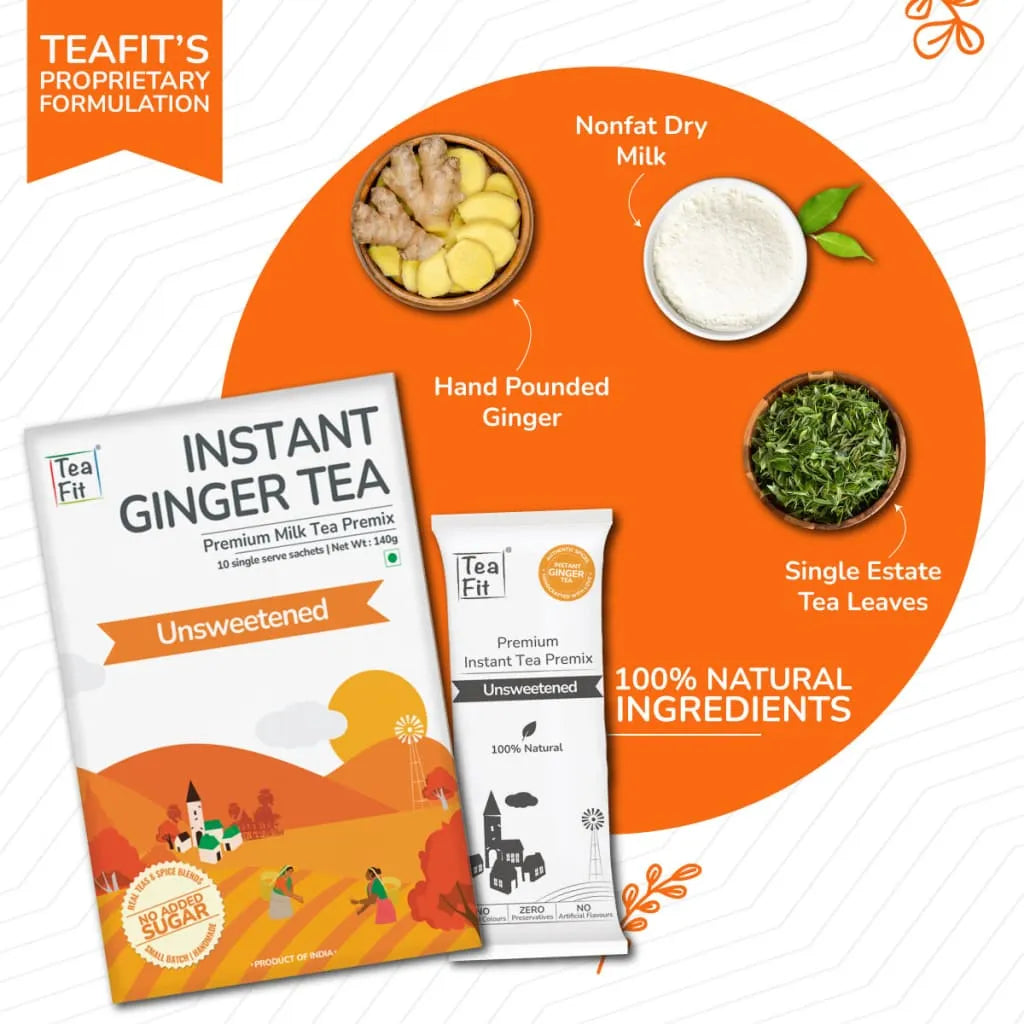 Tea Fit Ginger Tea sachet with product box beside raw ingredients including hand-pounded ginger, nonfat dry milk, and single estate tea leaves