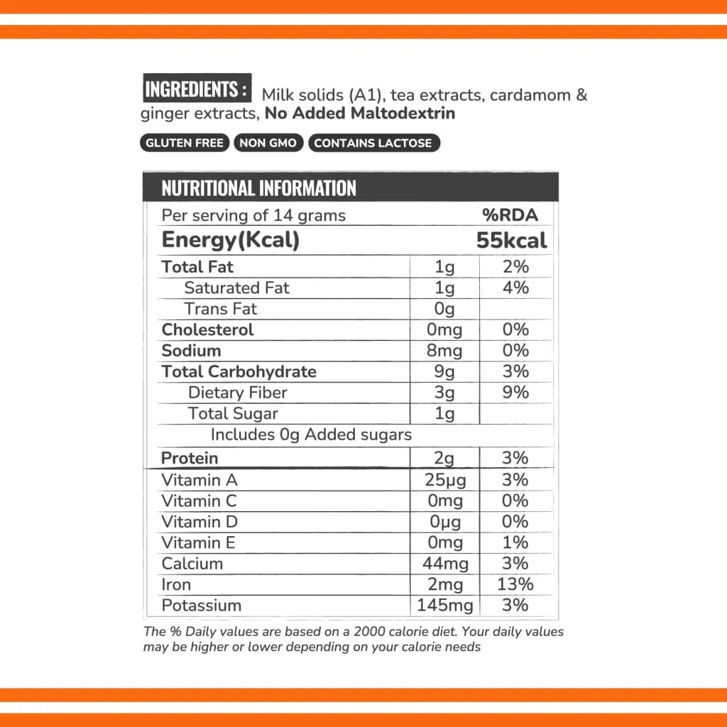 A Nutrition Facts label for a milk-based product, showing ingredients, nutritional information, and daily value percentages on a white background with an orange header.