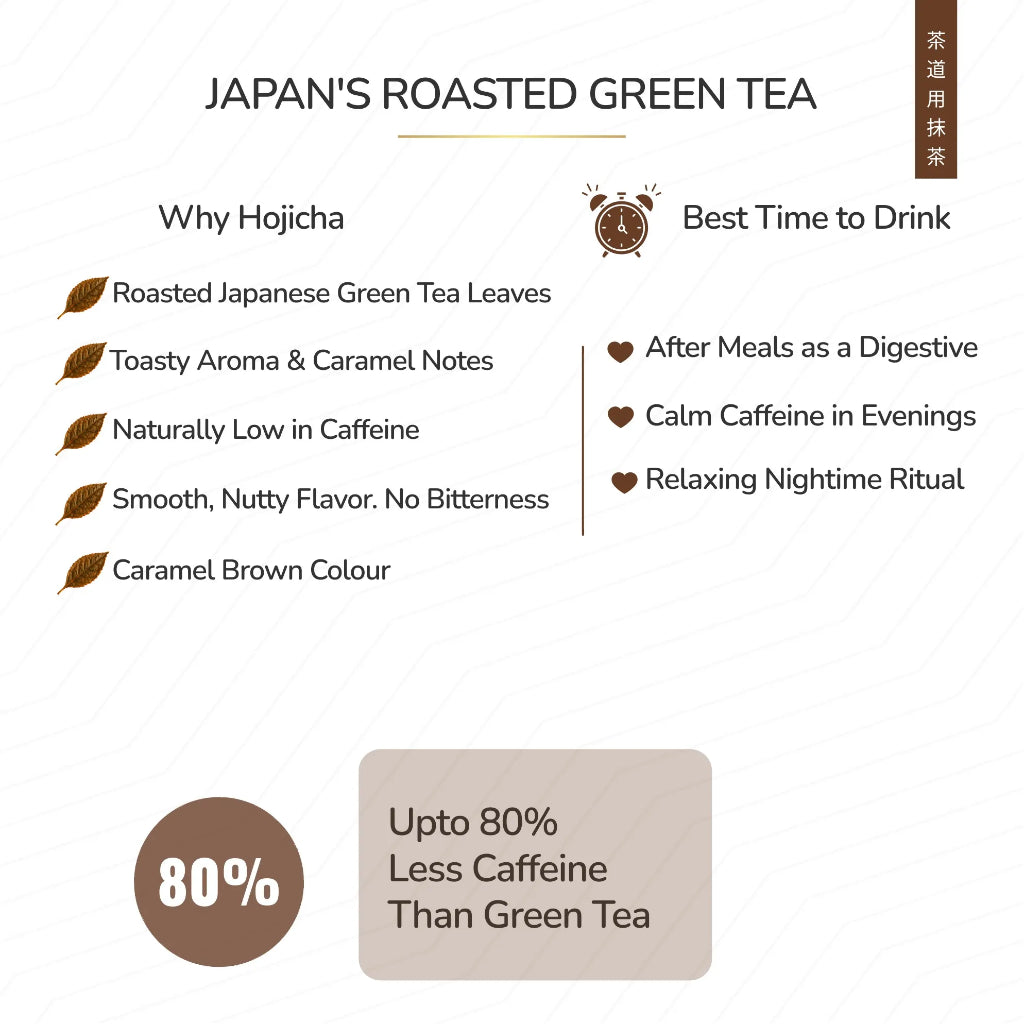 Hojicha