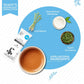 Instant Lemongrass Tea Premix - Unsweetened