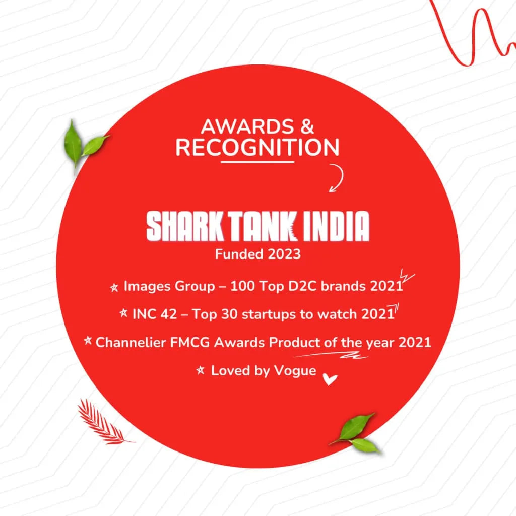 Tea Fit awards and recognition list including Shark Tank India, Images Group, INC 42, Channelier FMCG Awards Product of the year and Vogue
