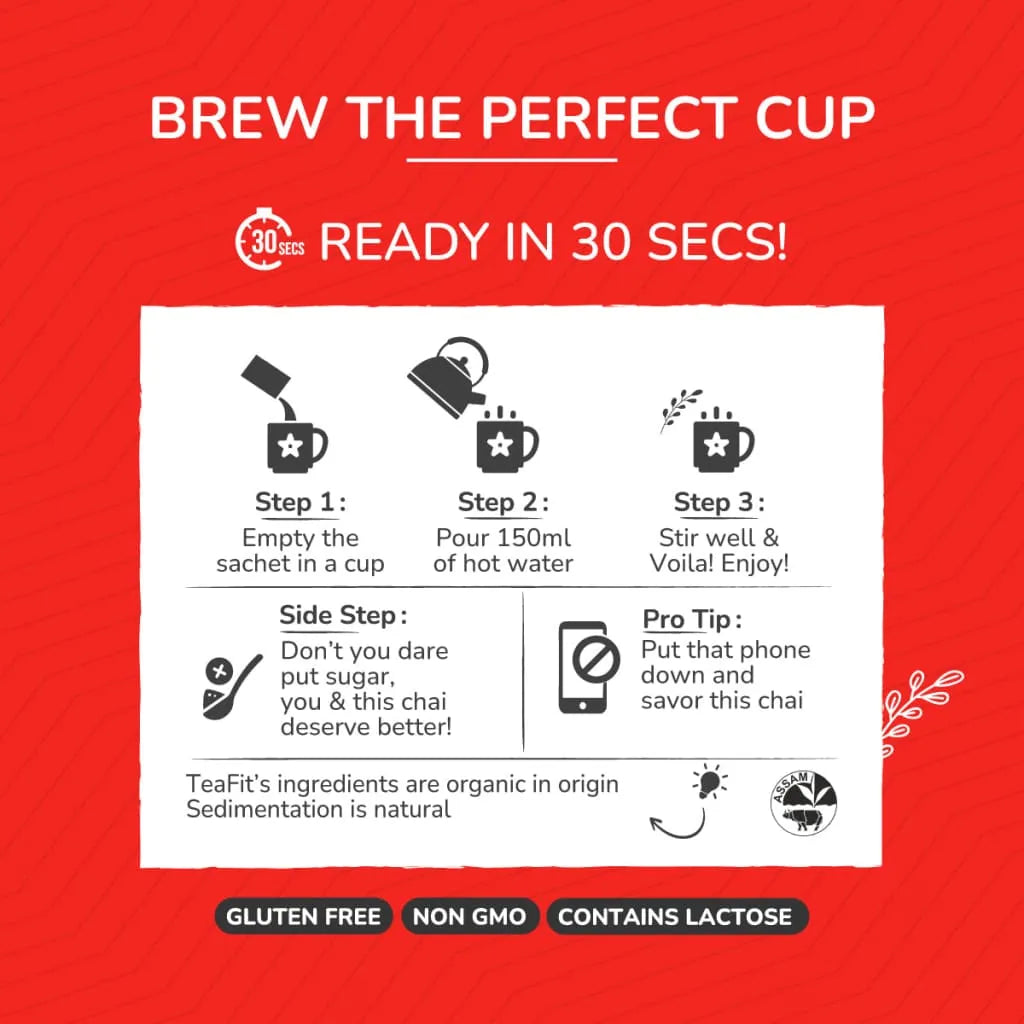 Three-step brewing instructions for Tea Fit Spiced Tea: empty sachet into a cup, pour hot water, and stir, shown on a red background