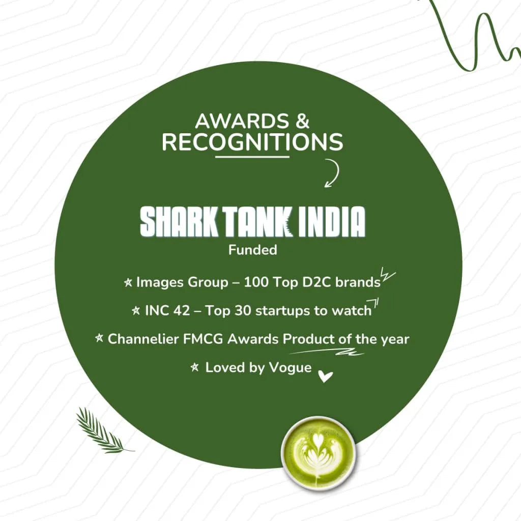 Tea Fit awards and recognition list including Shark Tank India, Images Group, INC 42, Channelier FMCG Award and Vogue