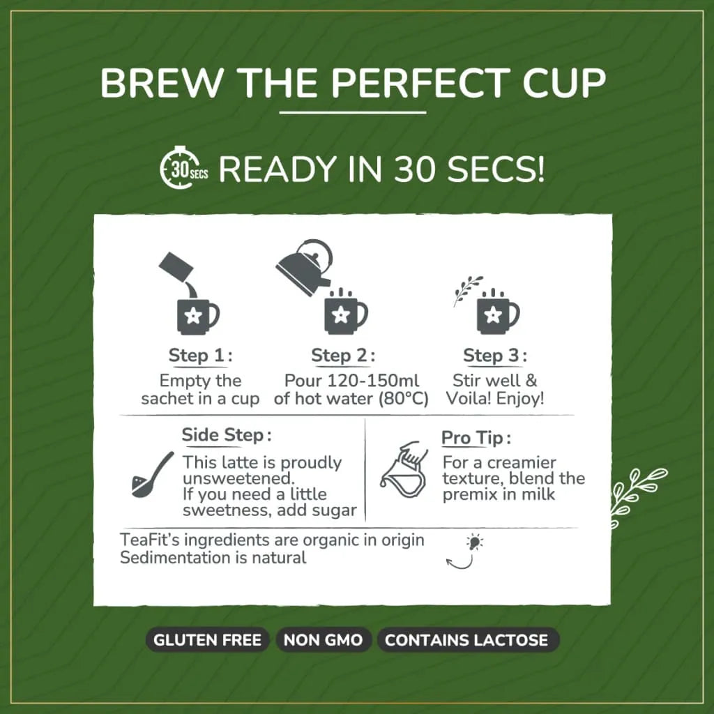 Three-step brewing instructions for Tea Fit Matcha Latte: empty sachet into a cup, pour hot water, and stir, shown on a green background