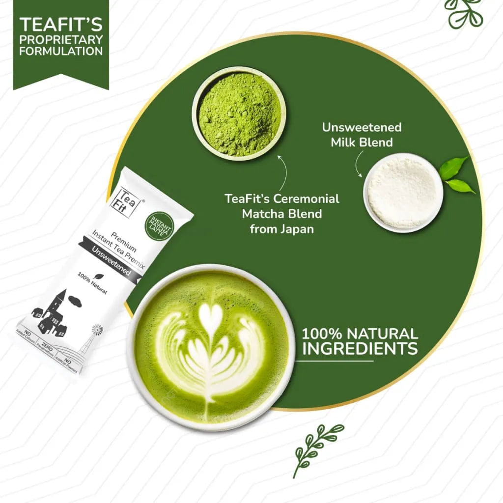 Tea Fit Matcha Latte sachet with a latte art cup surrounded by ceremonial matcha powder from Japan and unsweetened milk blend