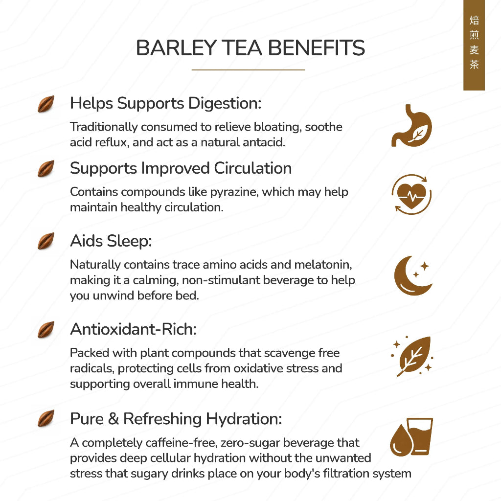 An infographic titled 'BARLEY TEA BENEFITS' with six bullet points describing benefits of barley tea, each accompanied by a small icon. The layout is on a white background with a vertical brown label on the right side.