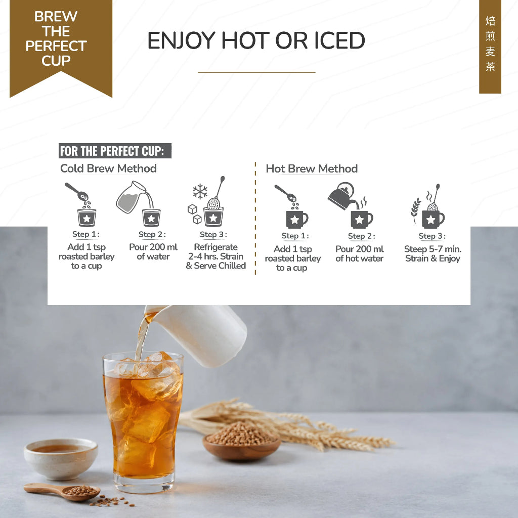 'BREW THE PERFECT CUP — ENJOY HOT OR ICED' heading showing cold brew and hot brew method steps, with a glass of iced mugicha, roasted barley, and a small cup below