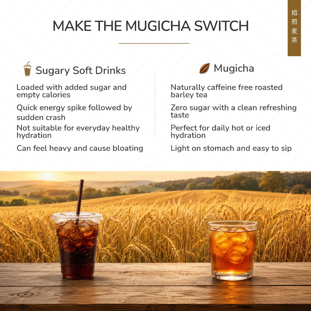 'MAKE THE MUGICHA SWITCH' heading comparing sugary soft drinks and mugicha side by side, with a soda cup and a glass of iced mugicha over a wheat field background