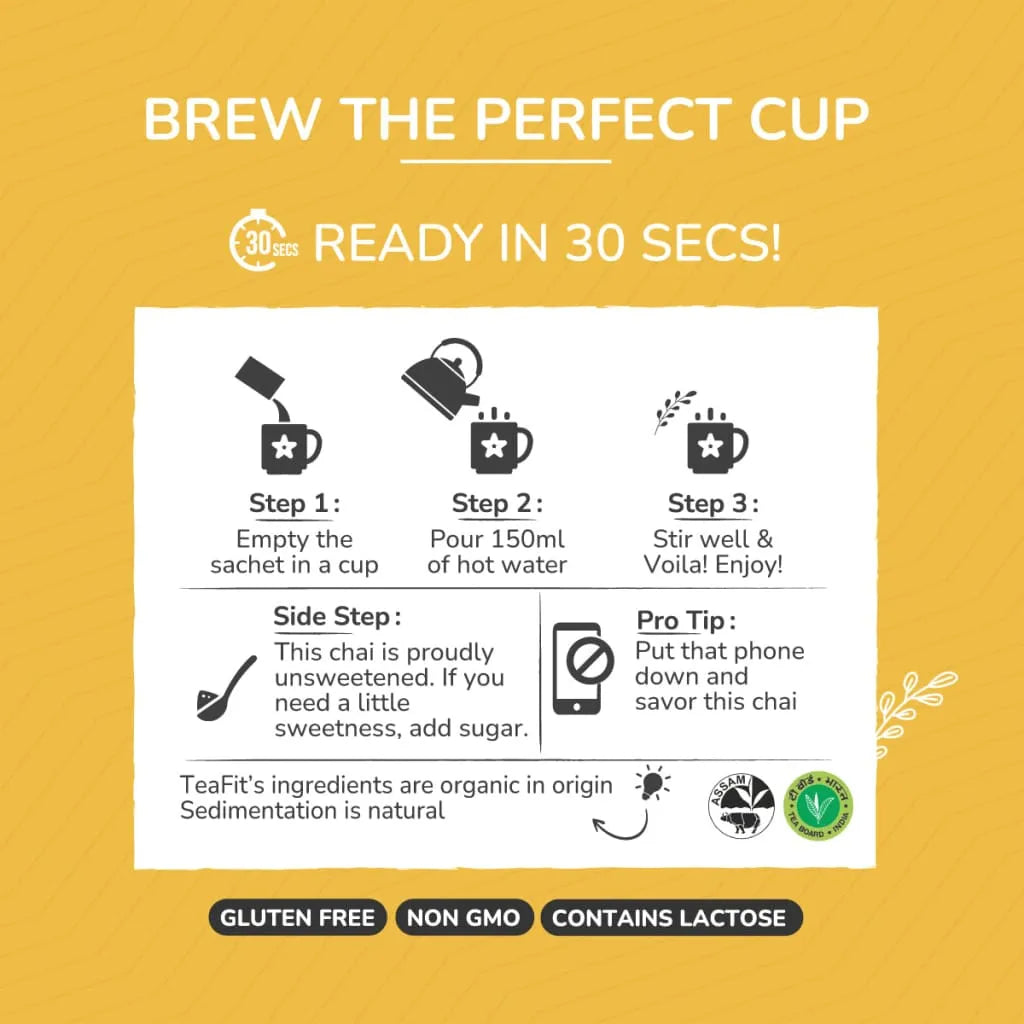 Three-step brewing instructions for Tea Fit Saffron Tea: empty sachet into a cup, pour hot water, and stir, shown on a yellow background
