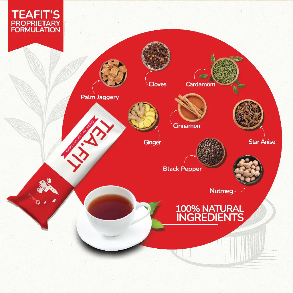 Premezcla de café de jengibre Sukku Malli