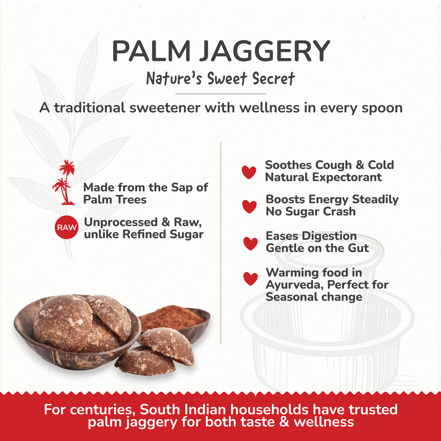 Sukku Malli Ginger Coffee Premix