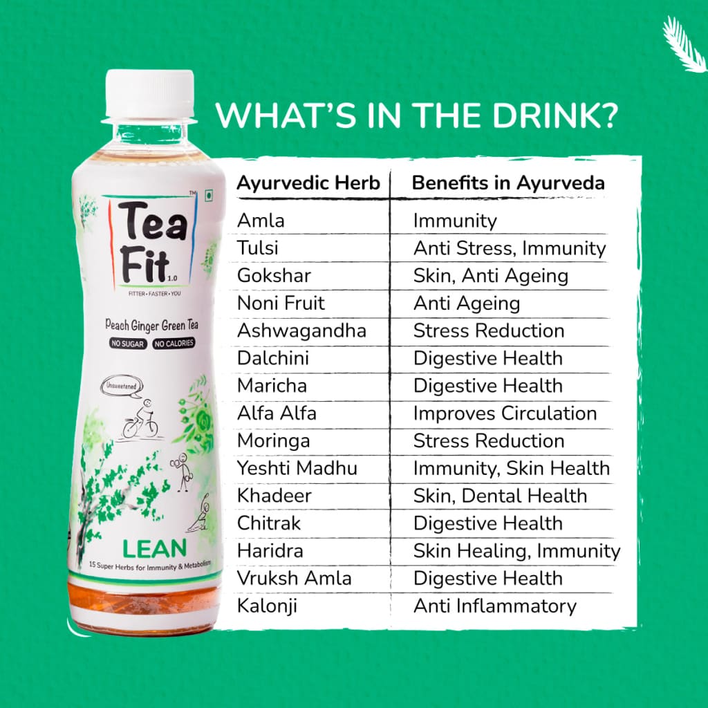 Teafit Lean - Peach Ginger Green Tea 300 Ml. - Beverages