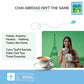 Promotional travel poster for TeaFit Sachets featuring a woman holding a cup and a box of TeaFit sachets in front of the Eiffel Tower, with text reading 'CHAI ABROAD ISN'T THE SAME' and 'Hotels, Airports, Hostels - Nothing Tastes Like Home.'.